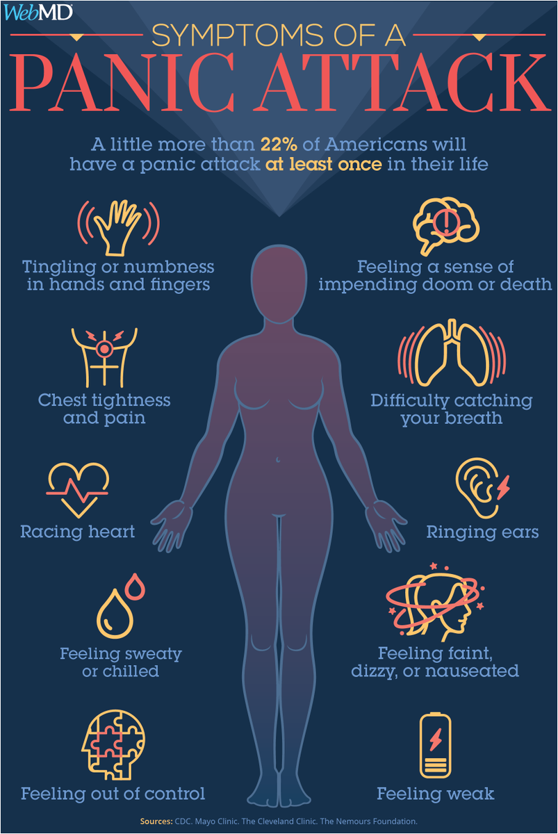 Panic attacks can be intense, scary, and often random. How to help a loved one the moment an attack takes hold: wb.md/3QFdMp9