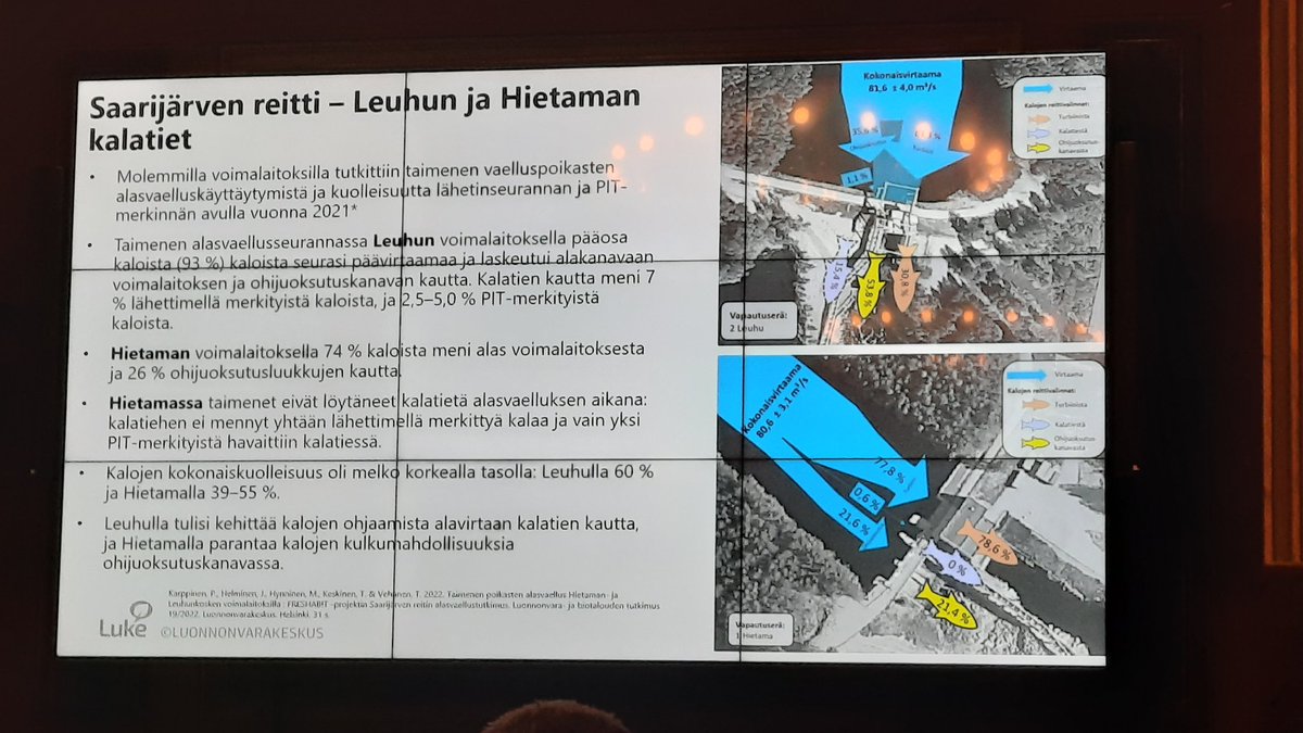 #freshabit-loppuseminaarissa <a href="/TVehanen/">Teppo Vehanen</a> kiteyttää johtopäätöksiä kalateiden tehokkuudesta. Haasteita riittää ja tutkimukseen pohjautuvia ratkaisuja tarvitaan! <a href="/LukeFinland/">Luonnonvarakeskus</a>