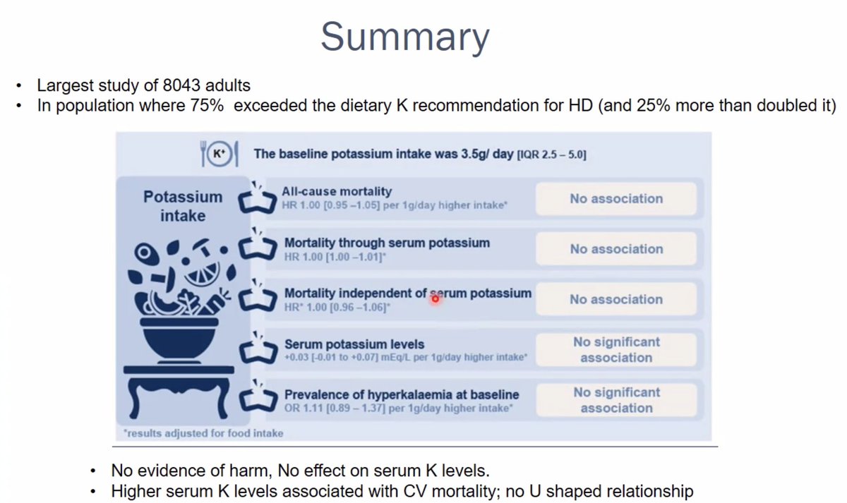 🤯 Potassium Intake (via questionnaire) and Serum Potassium in patients on Dialysis (no association) presented by <a href="/virtualpun/">Patrick Pun, MD MHS FASN</a> 

cjasn.asnjournals.org/content/16/12/…