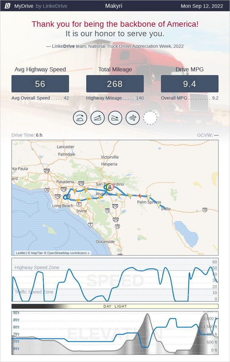 LinkeDrive's tweet photo. This National Truck Driver Appreciation Week, it is  important that we recognize our truck drivers.

Great job by Makyri Dawson at Superior Tank Lines this week! Across 200+ miles of road, Makyri showcased an impressive 9.4 Drive MPG while racking up four badges! https://t.co/0oxz9F9GjT