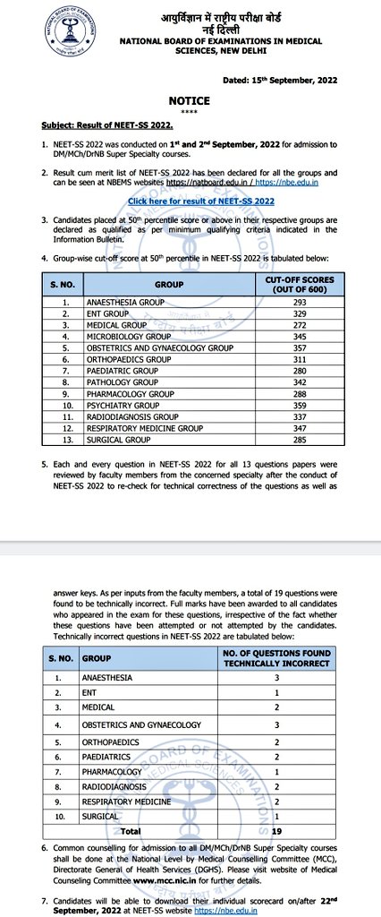#NEETresult2022 for Super-speciality (NEET-SS)  are out! 
#Medtwitter