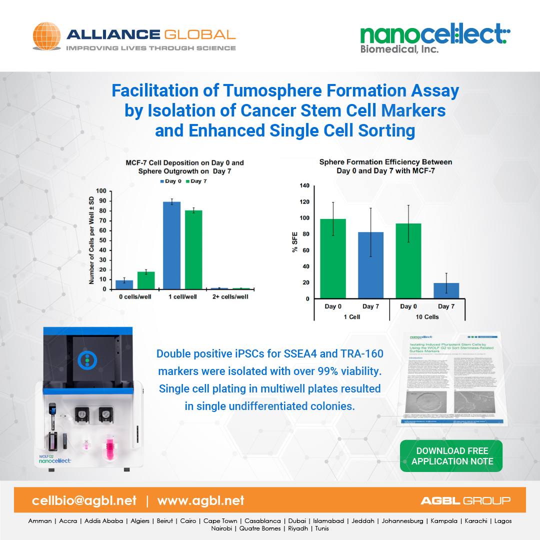 The WOLF G2 cell sorter provides gentle cells sorting for high viability and increased sphere forming efficiency to support cancer research. 

Read more here:
hubs.ly/Q01lHzry0

#immunooncology #flowcytometry #mammosphere #AGBL #allianceglobal #NanoCellect