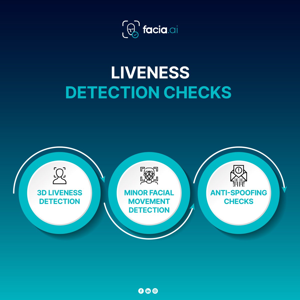 faciaaiofficial's tweet image. Does your business need an AI-based identity verification solution? Here comes Facia.ai to provide efficient liveness and facial moment detection services.

facia.ai

#facedetectionsoftware #softwaredeveloper #onlinetransactions #business