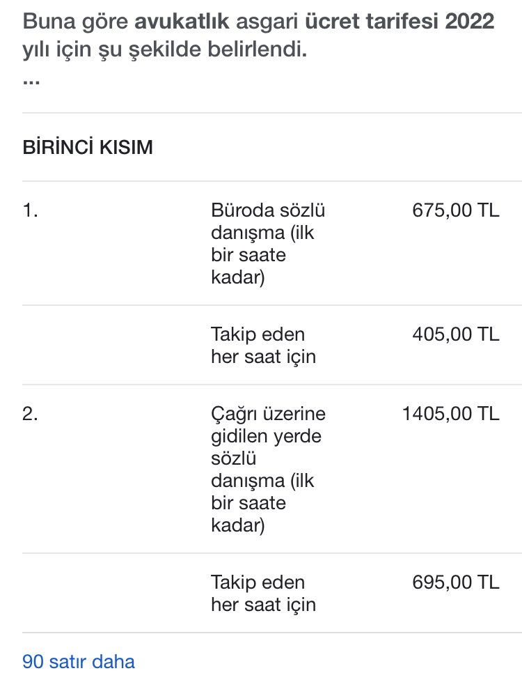 Bugün 1975 yılına ait avukatlık ücret tarifesini buldum, acaba o zamanlarda danışma ücretini ödeyen birileri var mıydı?
