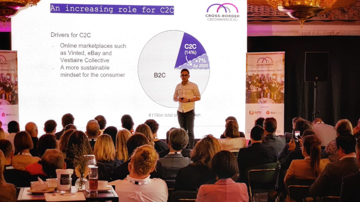Cross-Border Commerce Europe tweet media