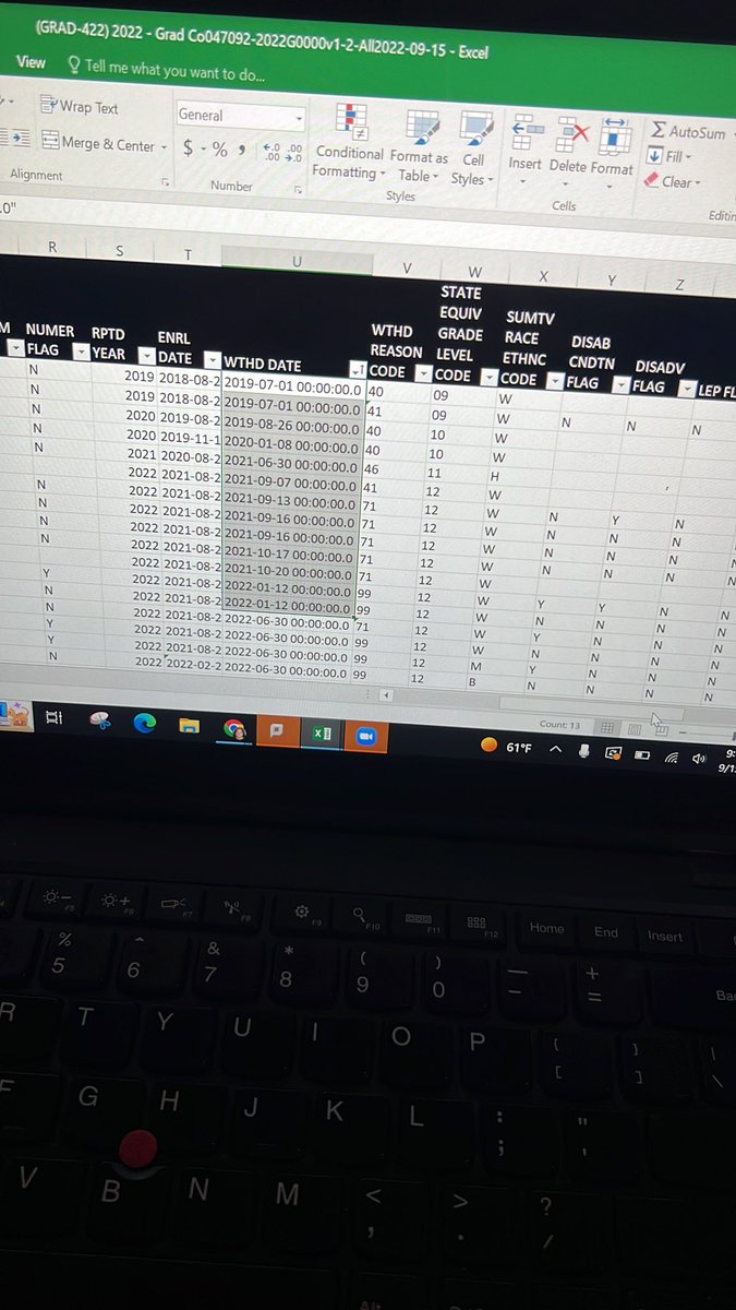 Ash_brynn's tweet photo. I really appreciate the alliance trainings that @NWOCA student service team provides. I’m sure this sheet doesn’t say a lot to the naked eye, but us EMIS people know exactly what it’s saying 😂 @EMISOhio @OHEducation GradCohort✔️2022 Graduates @SHSPrincipal @Swanton_Supt @SHS_AP https://t.co/e1Plwu5xzX