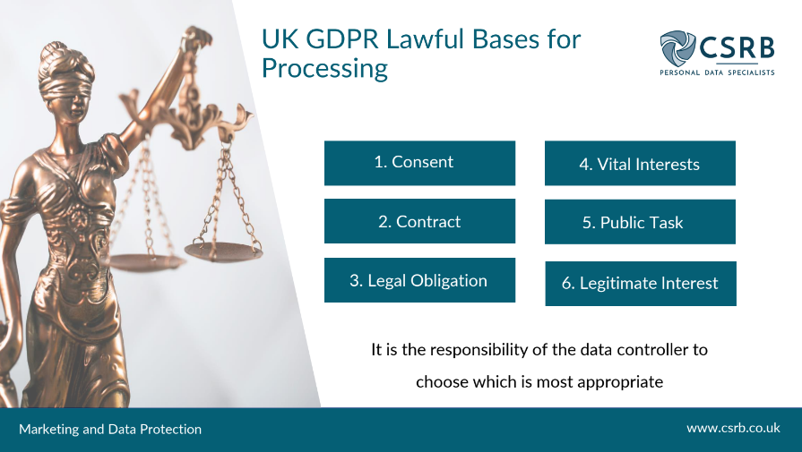 PracticalSoft_'s tweet photo. Interesting to hear more about what restrictions #GDPR and Soft opt-in #Consent have for #marketing to Clients or Prospects. 

Presentation by #CSRB @ https://t.co/eRVYQBXT3B https://t.co/u8trETDEGf