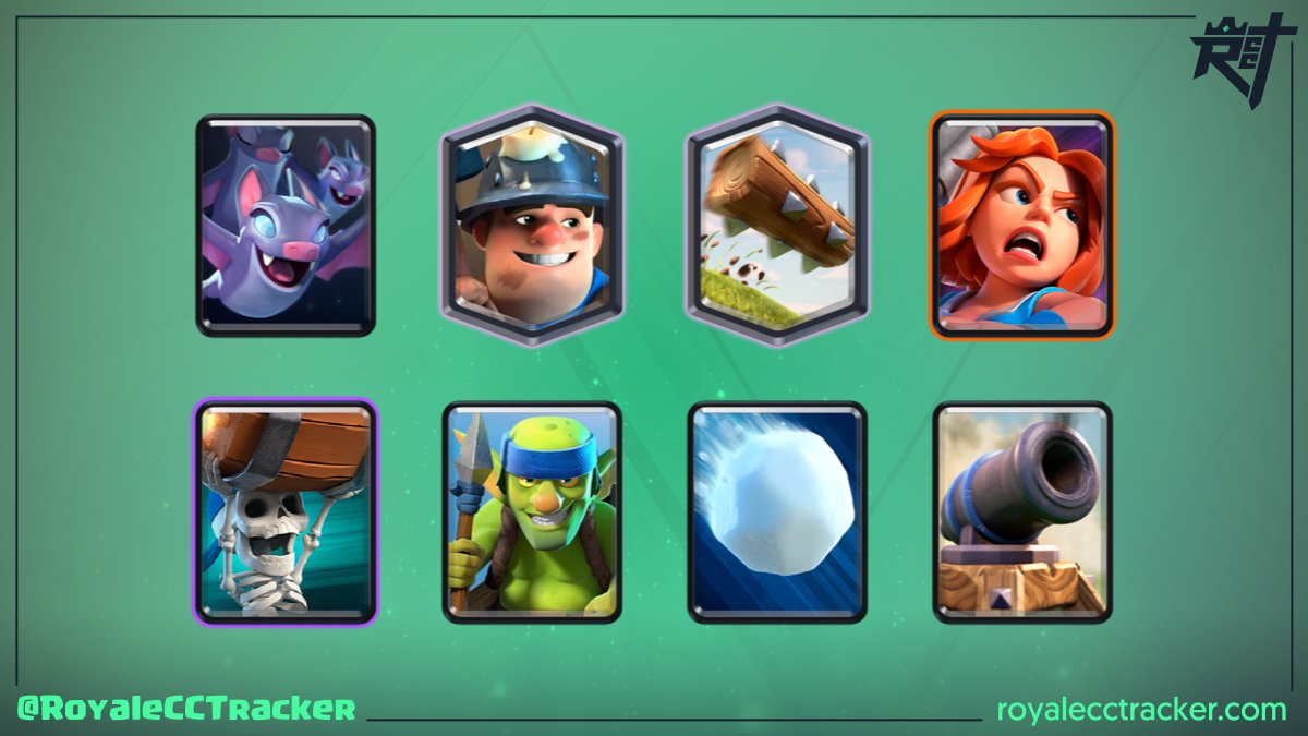 Royale Classic Challenge Tracker (@royalecctracker) on Twitter photo Imparable <a href="/yeredreyes10/">⚡PG Yered10©️®️</a> (⚡PG Yered10©️®️) ganando su desafío clásico numero 32 el día jueves, 15 de septiembre de 2022 13:11 GMT #ClashRoyale
Mazo: link.clashroyale.com/deck/es?deck=2… Imparable <a href="/yeredreyes10/">⚡PG Yered10©️®️</a> (⚡PG Yered10©️®️) ganando su desafío clásico numero 32 el día jueves, 15 de septiembre de 2022 13:11 GMT #ClashRoyale
Mazo: link.clashroyale.com/deck/es?deck=2…
