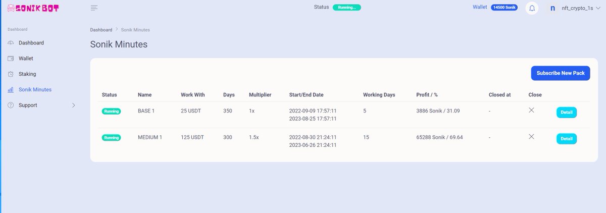 nft_crypto_1s's tweet photo. Pack Base 1:  Working days 5 . Profit:  31,09%
Pack Medium 1: Working days 15 . Profit:  69,64%

https://t.co/z8Btw7E9mW

#Crypto #cryptocurrency #trading  #CryptoBOT
#Binance #Blockchain #cryptoworld #cryptotrading https://t.co/cvWeIe6FTF