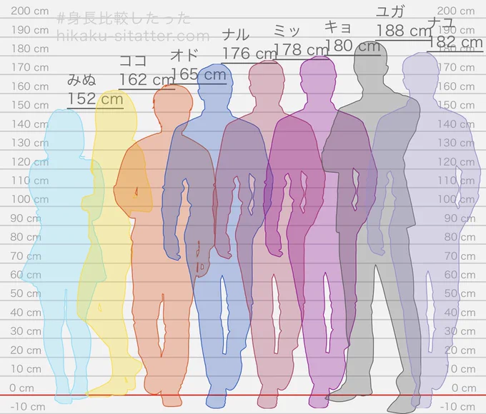 今回なん事務のみんなをアイドルにしたけど絶対検事ズのほうがなるべきなんだよな(これは原稿中にお世話になった画像) 