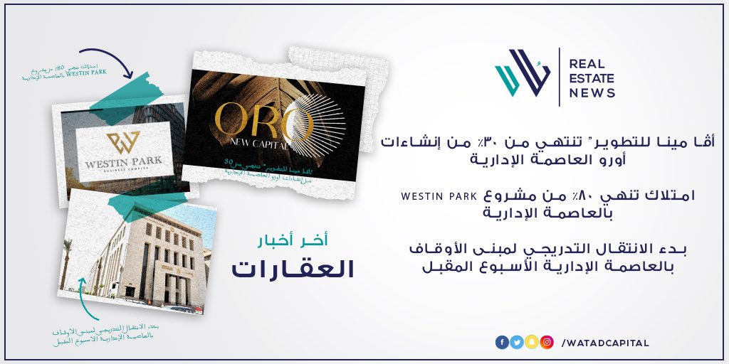 WatadCapital's tweet photo. 📌"أڤا مينا للتطوير” تنتهي من 30% من إنشاءات أورو العاصمة الإدارية
📌امتلاك تنهي 80% من مشروع WESTIN PARK بالعاصمة الإدارية
📌بدء الانتقال التدريجي لمبنى الأوقاف بالعاصمة الإدارية الأسبوع المقبل
#وتد_كابيتال #أخبار_العقارات https://t.co/36RUMm7T2g