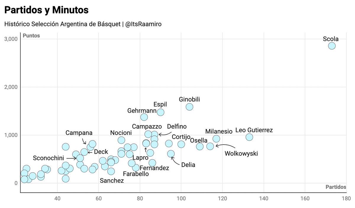 Ramiro tweet media