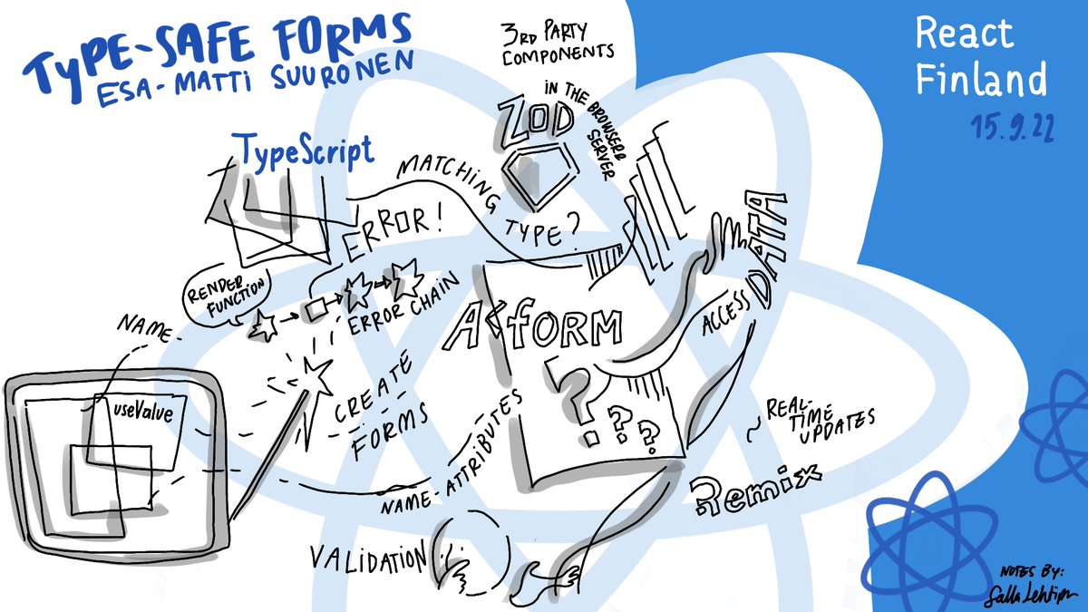Zorm - Type-safe <form> for React using Zod — Esa-Matti Suuronen <a href="/esamatti/">Esa-Matti Suuronen</a>  #ReactFinland