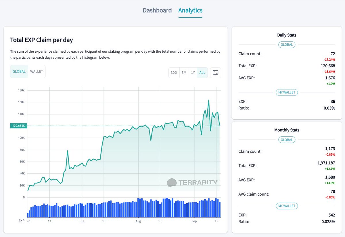 TerRarity.io tweet media