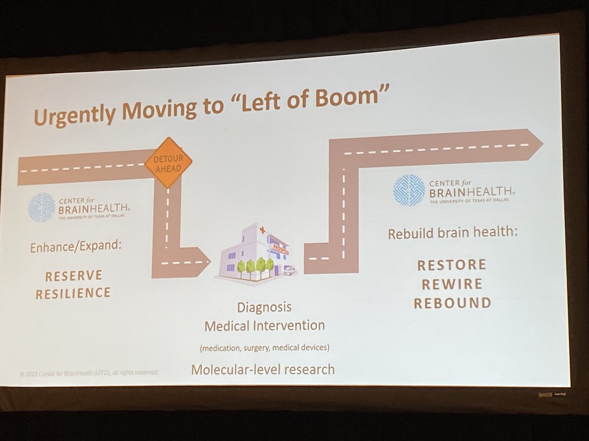 Dr. Sandra Bond Chapman, chief director of Center for BrainHealth at UT-Dallas talks about a holistic approach to brain health @AANmember #BrainHealth #BrainHealthDay