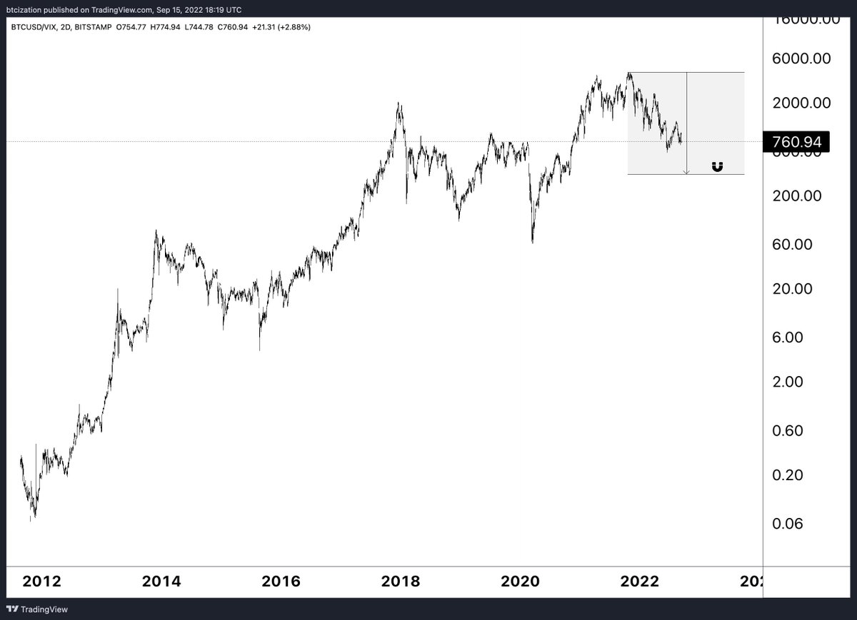Dylan LeClair tweet media
