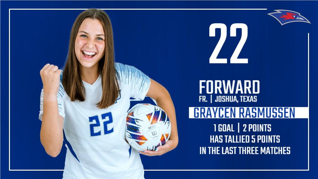 LCU Chaparrals (@lcuchaps) on Twitter photo Five points in the last three matches and scored a crucial PK in today's win.
<a href="/G_Rasmussen_/">Graycen Rasmussen</a> clinches the game and woman of the match <a href="/LCUSoccer/">Lady Chaps Soccer</a> Five points in the last three matches and scored a crucial PK in today's win.
<a href="/G_Rasmussen_/">Graycen Rasmussen</a> clinches the game and woman of the match <a href="/LCUSoccer/">Lady Chaps Soccer</a>