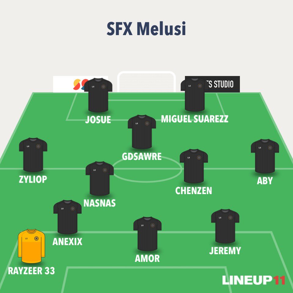 TGP MELUSI FC (@tgpmelusifc) on Twitter photo Voici notre 11 pour ce soir avec 4 match amicaux et 2 journées ELF 🙏
On espère une belle session avec pas mal de nouveaux joueurs 😉
<a href="/ELFFIFA/">ELF - ESPORT LEAGUE FRANCE</a>
<a href="/ShockfxEsport/">ShockFX Esport</a> Voici notre 11 pour ce soir avec 4 match amicaux et 2 journées ELF 🙏
On espère une belle session avec pas mal de nouveaux joueurs 😉
<a href="/ELFFIFA/">ELF - ESPORT LEAGUE FRANCE</a>
<a href="/ShockfxEsport/">ShockFX Esport</a>