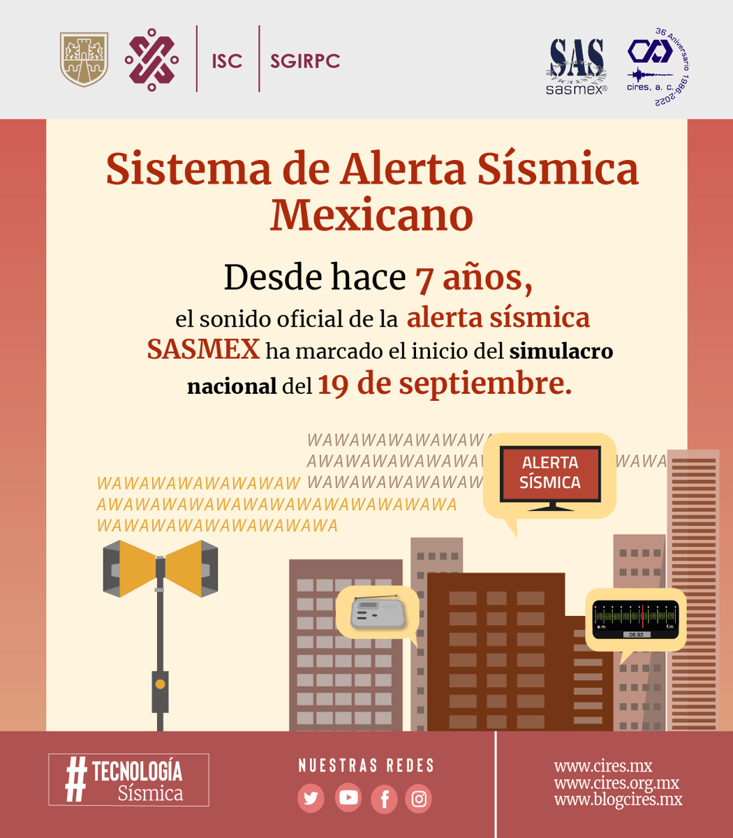 El sonido oficial de Alerta Sísmica SASMEX dará inicio al Simulacro Nacional el lunes 19 de septiembre a las 12:19 horas.

#AlertaSísmica 

#SimulacroNacional2022

blogcires.mx/2022/09/15/sas…