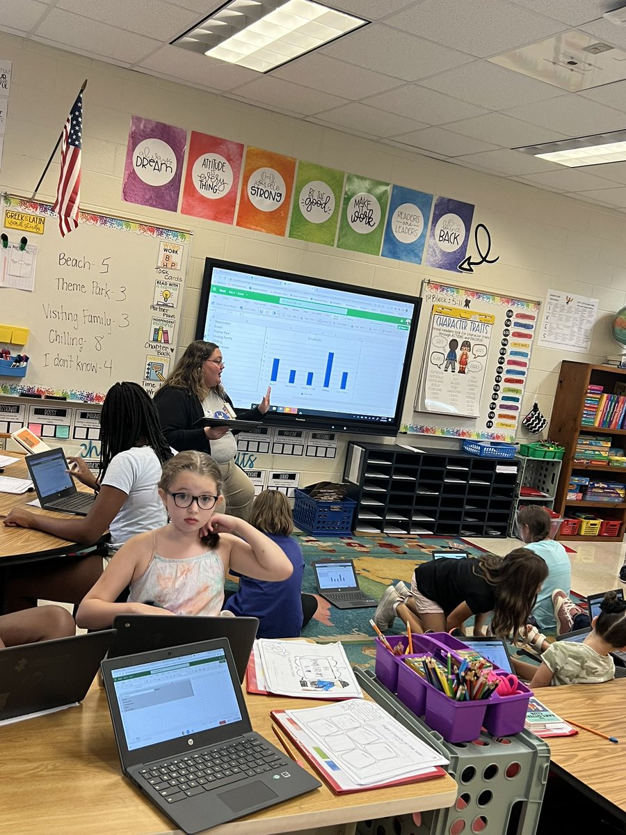 We had a great day @IndianKnollES with our @ITSCCSD ITS, @TheMerryHof 👩‍🏫 teaching us all about how to use @msexcel to make amazing 📊 graphs about our plans for 🍂fall break! @MicrosoftEDU #ccsdconnected23 #ikesshowcaseschool