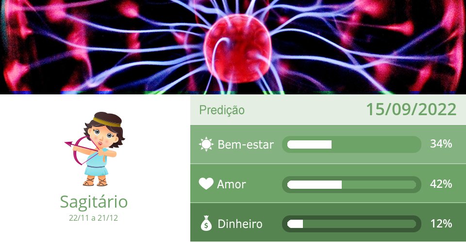 Sagitario_astro's tweet photo. 15/09/2022: Bem-estar, Amor &amp; Dinheiro => Veja mais: https://t.co/kvlasbEVL0 #Sagitário #Horóscopo https://t.co/DYhp3q3LKj