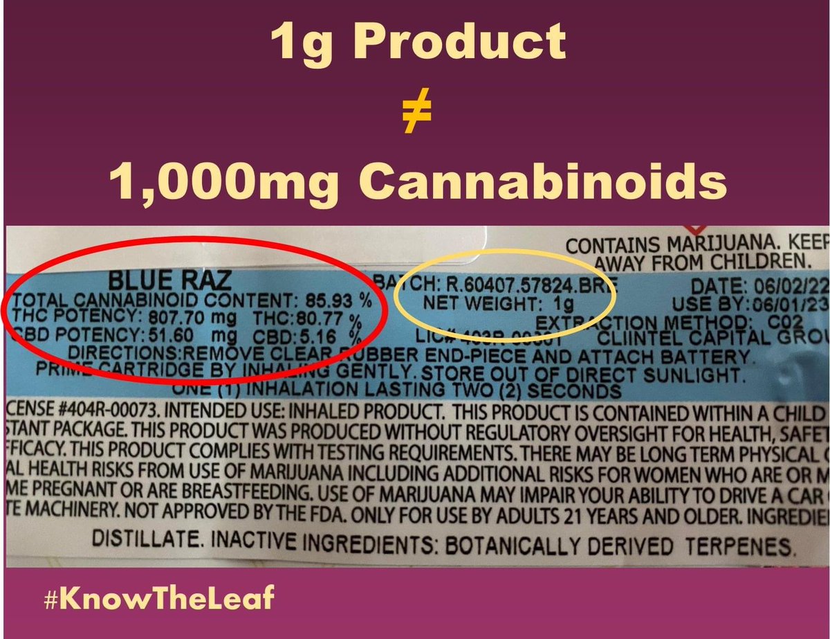 ACTNOW4PATIENTS's tweet photo. Knowing how to use cannabis therapeutically can help increase success! #KnowTheLeaf https://t.co/w5gujYi7eH