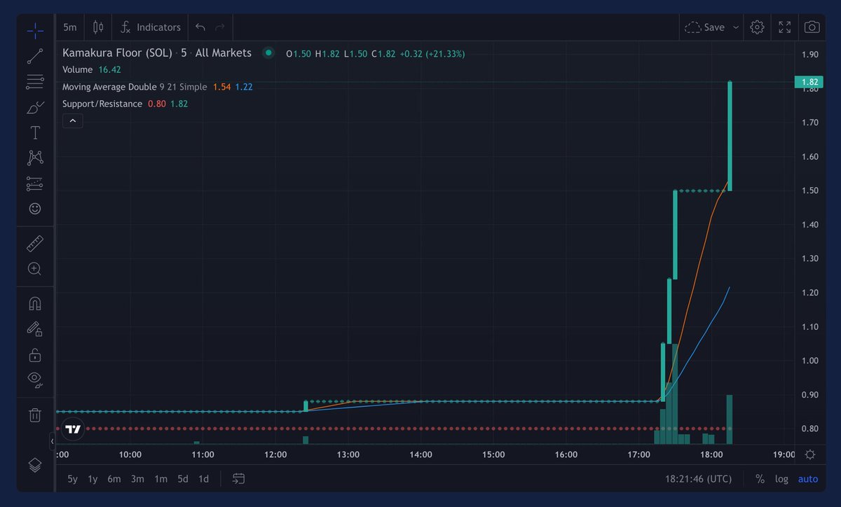 Hello Moon tweet media