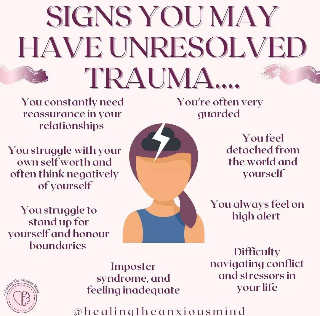 Signs you may have unresolved trauma...
#apexdearborn
#personaldevelopment 
#emotionalhealthsupport 
#traumarecovery #childhoodmemories 
#negativethoughts 
#thoughtsbecomethings 
#unresolvedconflicts
#mentalwellness 

Source~storm in a teacup

-Admin