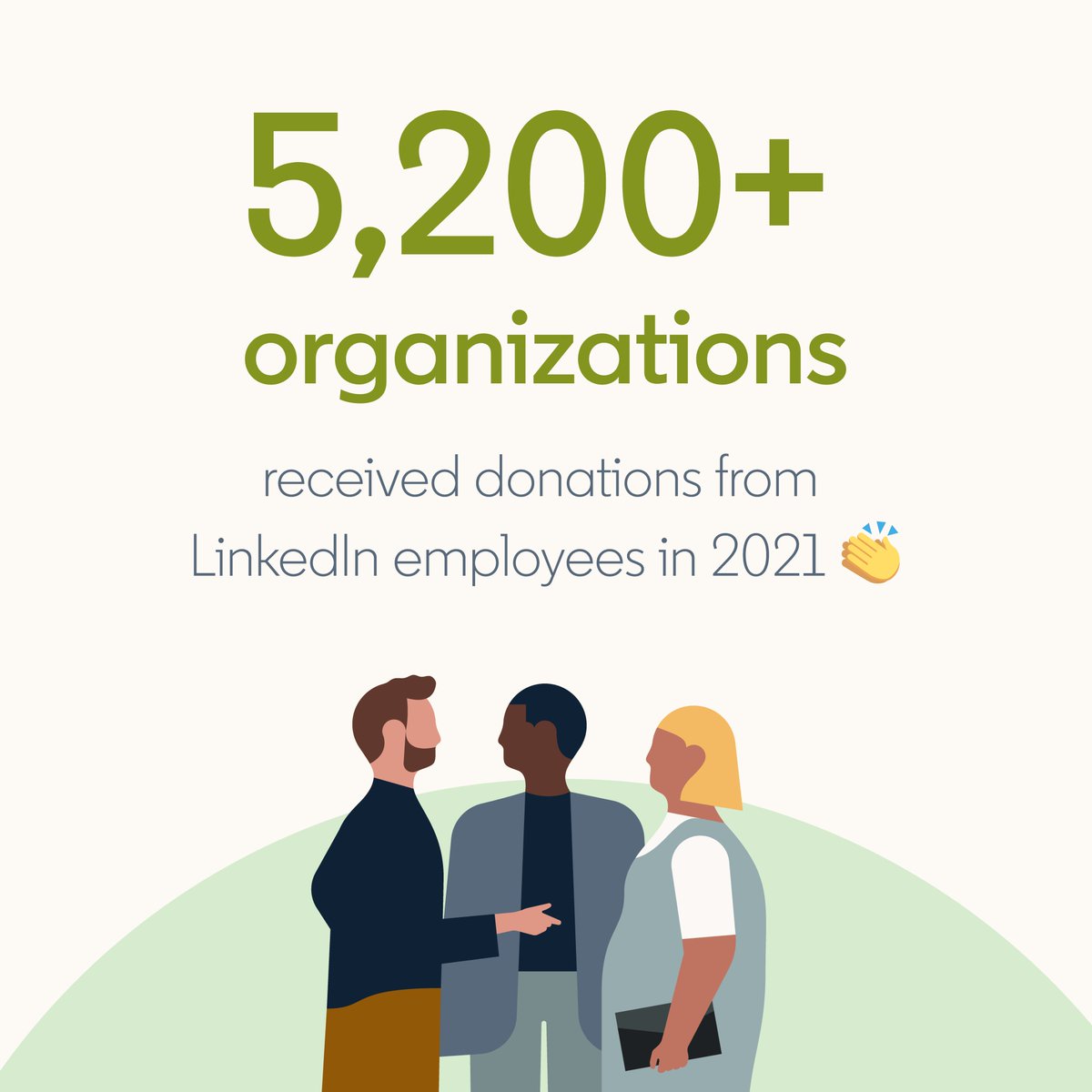 LinkedInImpact's tweet photo. Last year, @LinkedIn employees gave to a wide range of causes they’re passionate about. We’ve amplified their impact through a donation matching program that allows every employee to unlock up to $15k per year. Does your company match donations? Tag the orgs you've donated to👇 https://t.co/68fpVZK5sO
