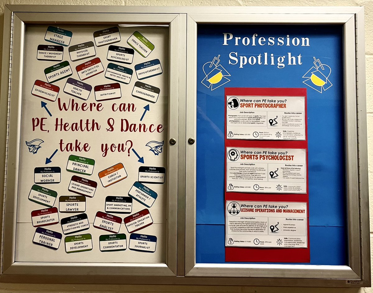 Thank you @MissHolmes_PE  for the awesome resources! We spun it to also include our Health and Dance programs too! <a href="/OMMNAACPS/">OldMillNorth</a> #PEinthegym