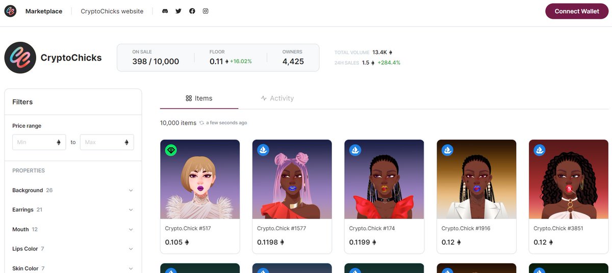 Crypto.Chicks (@nftcryptochicks) on Twitter photo 📢 CC Native Marketplace now LIVE 🎉
We have partnered with our very own Advisory Board Member & CC Whale <a href="/ZHeerwagen/">CryptoZach.eth</a> to create a native marketplace for buying & selling chicks powered by <a href="/Snag_Solutions/">Snag</a> - check it out: marketplace.cryptochicks.app 📢 CC Native Marketplace now LIVE 🎉
We have partnered with our very own Advisory Board Member & CC Whale <a href="/ZHeerwagen/">CryptoZach.eth</a> to create a native marketplace for buying & selling chicks powered by <a href="/Snag_Solutions/">Snag</a> - check it out: marketplace.cryptochicks.app