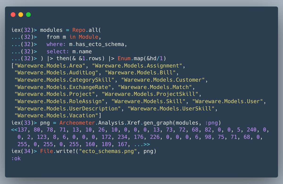 MachinesAreUs's tweet photo. Want to get a visualization of all your #ecto schemas and their relationships? With #archeometer it's plain easy! Coming for #archeometer 0.2.0 #myelixirstatus https://t.co/z6U7Iv6NQi