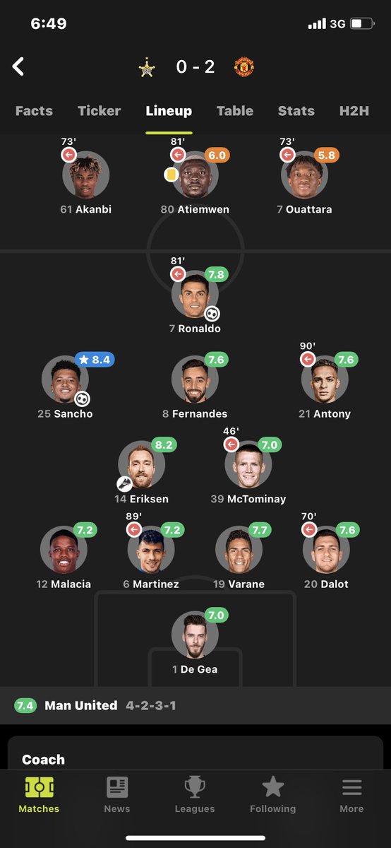 patch38415980's tweet image. As the boss said,we want win every league,perfect rating❤️