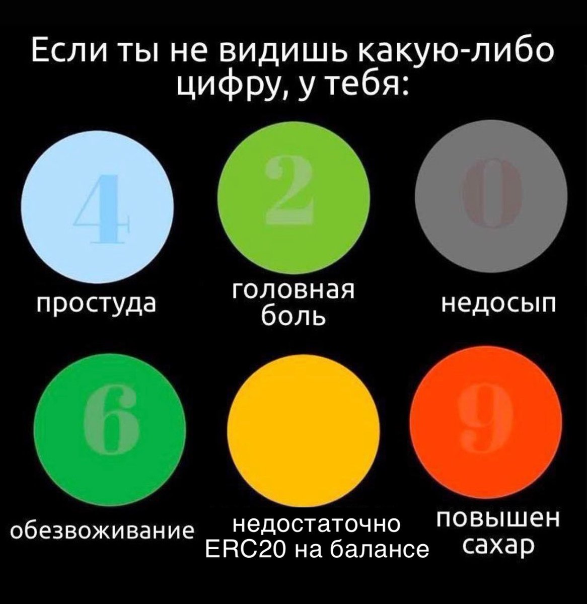 always remember this: coinmarketcap.com/currencies/erc…
#erc20 #ERC20 #erc20tech <a href="/AOwnagez/">Alex ⓄⓌⓃⒶⒼⒺⓏ 🄴🅁🄲②⓪</a>