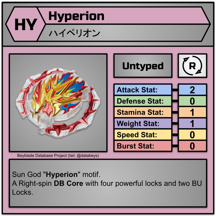 databeys's tweet image. New Parts Information: B-203 Ultimate Fusion DX Set: Super Hyperion MR․Tp.Xp-2 (1/3)
#BeybladeBurst #ベイブレードバースト