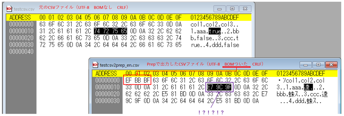 sa110_tab's tweet photo. #TableauPrep を通すと何も加工しなくてもCSVファイルの容量が増減することがあると聞いて試してみたら、出力ファイルにUTF-8のBOMが追加されてた。これは仕様だからまぁ許容するとして、真偽値（true/false）が「真・偽」の文字列として出力されてしまうという別の問題に遭遇してしまった...。 https://t.co/9ZtFEdf9c7