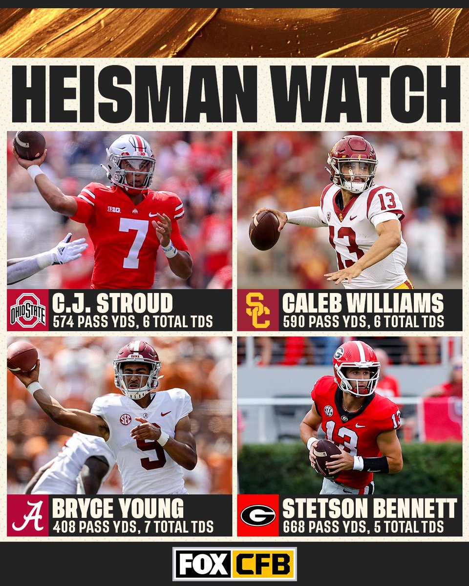 CFBONFOX's tweet photo. Who's your Heisman favorite 2 weeks into the season? 🤔🏆 https://t.co/KEi1KinFaq