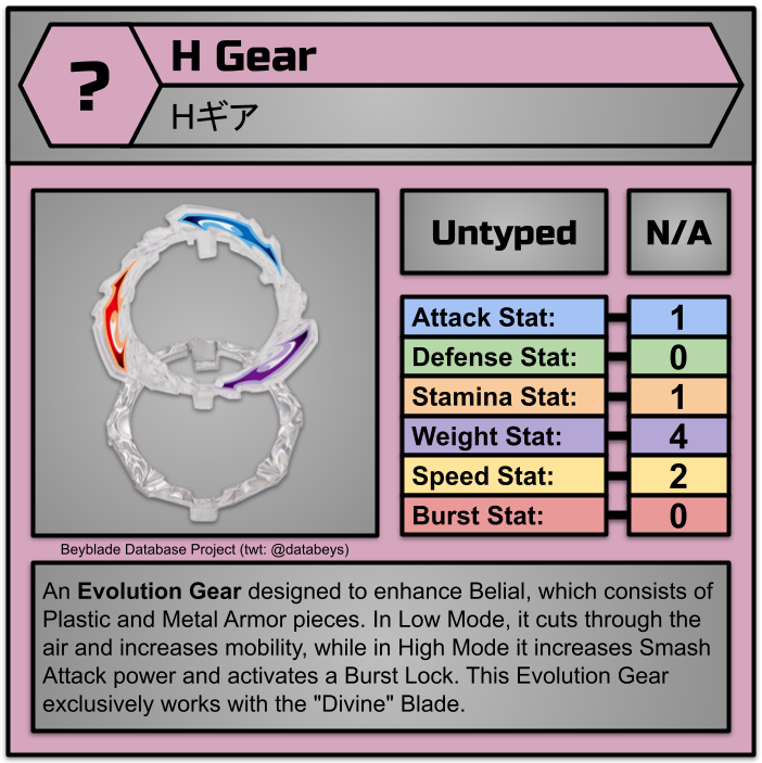 databeys's tweet photo. New Parts Information: B-203 Ultimate Fusion DX Set: Divine Belial(3).Nx.BDr with H Gear (3/3)
#BeybladeBurst #ベイブレードバースト https://t.co/rZyjzSpCkM