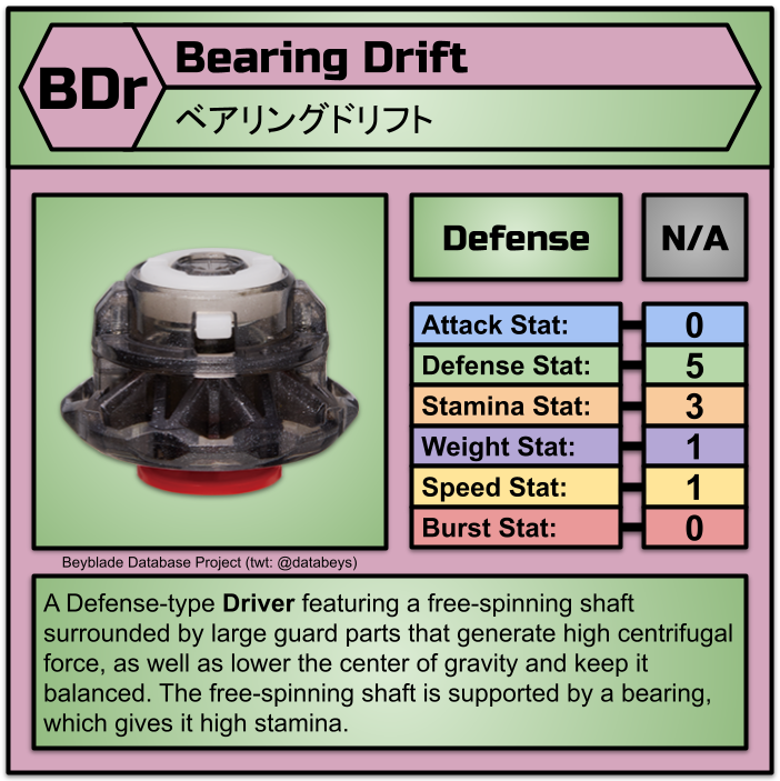 databeys's tweet photo. New Parts Information: B-203 Ultimate Fusion DX Set: Divine Belial(3).Nx.BDr with H Gear (3/3)
#BeybladeBurst #ベイブレードバースト https://t.co/rZyjzSpCkM
