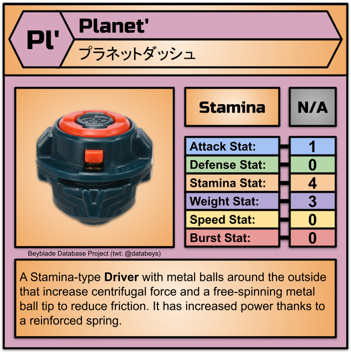 databeys's tweet image. New Parts Information: Draciel V2 Layer &amp;amp; new Drivers from Bakuten Shoot Beyblade 2023 V2 Set
#BeybladeBurst #ベイブレードバースト