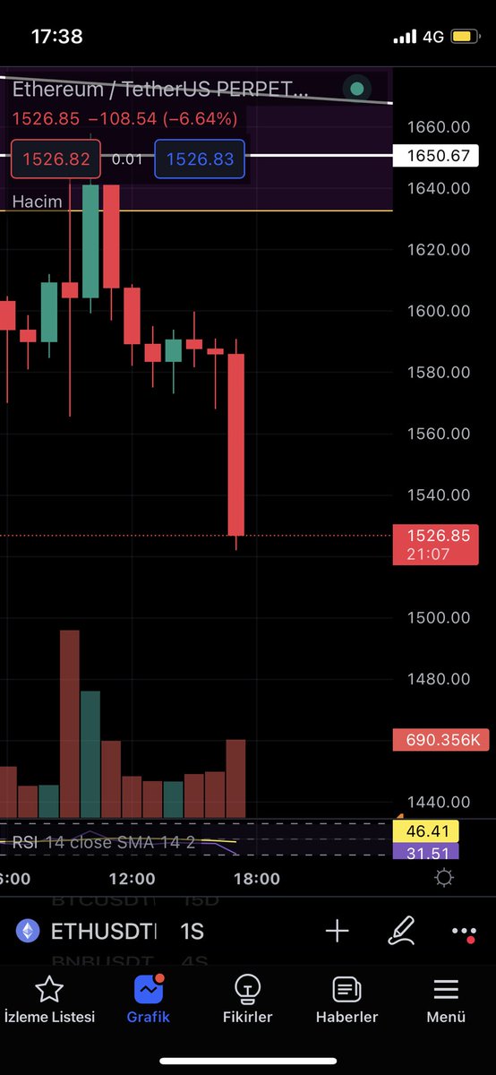 Caglaaroz's tweet photo. @TobbyKitty Utanır mısın sanmam https://t.co/RlFjAHMaqP