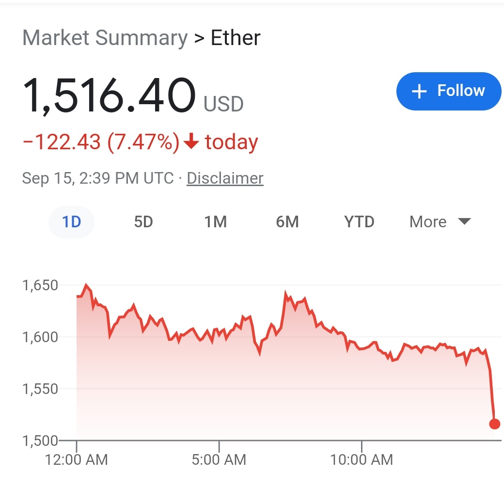 Shilllin's tweet photo. ETH merge will cause a pump

The pump 👇👇👇 https://t.co/LxIQ7JuueE