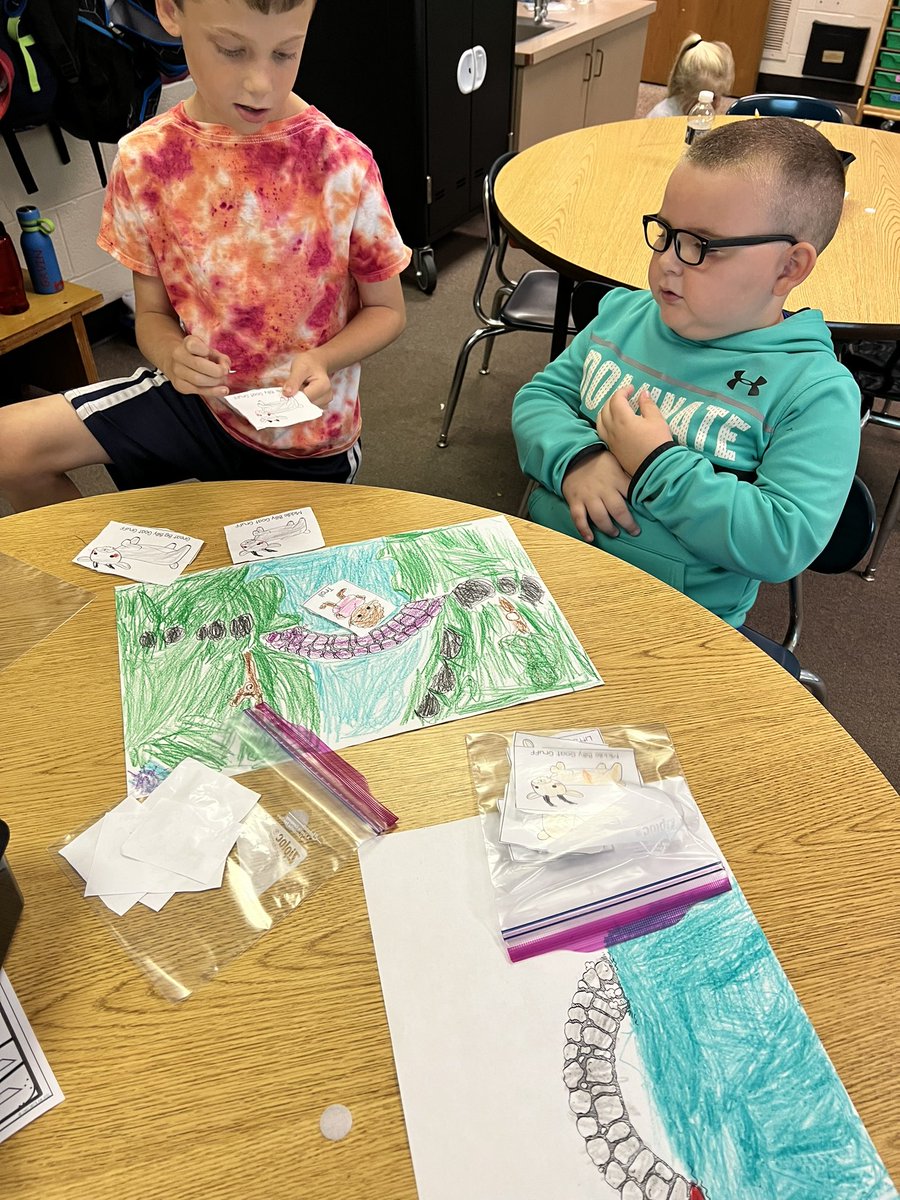 KFieldsBGCS's tweet photo. Retelling “The Three Billy Goats Gruff” using our setting illustrations &amp; character cards today! @KaraffaAlyssa https://t.co/W0O0khKFk1