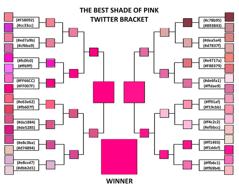 NCDEIMOS's tweet photo. here's the real winner for anyone confused (bright pink #ff007f) https://t.co/Q7QuSO3Vs1