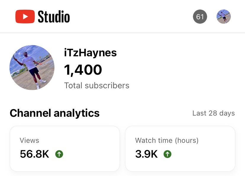 Wasn’t expecting this number so fast being at 1.1k jus 3 days ago but 1.4K Fans💯‼️