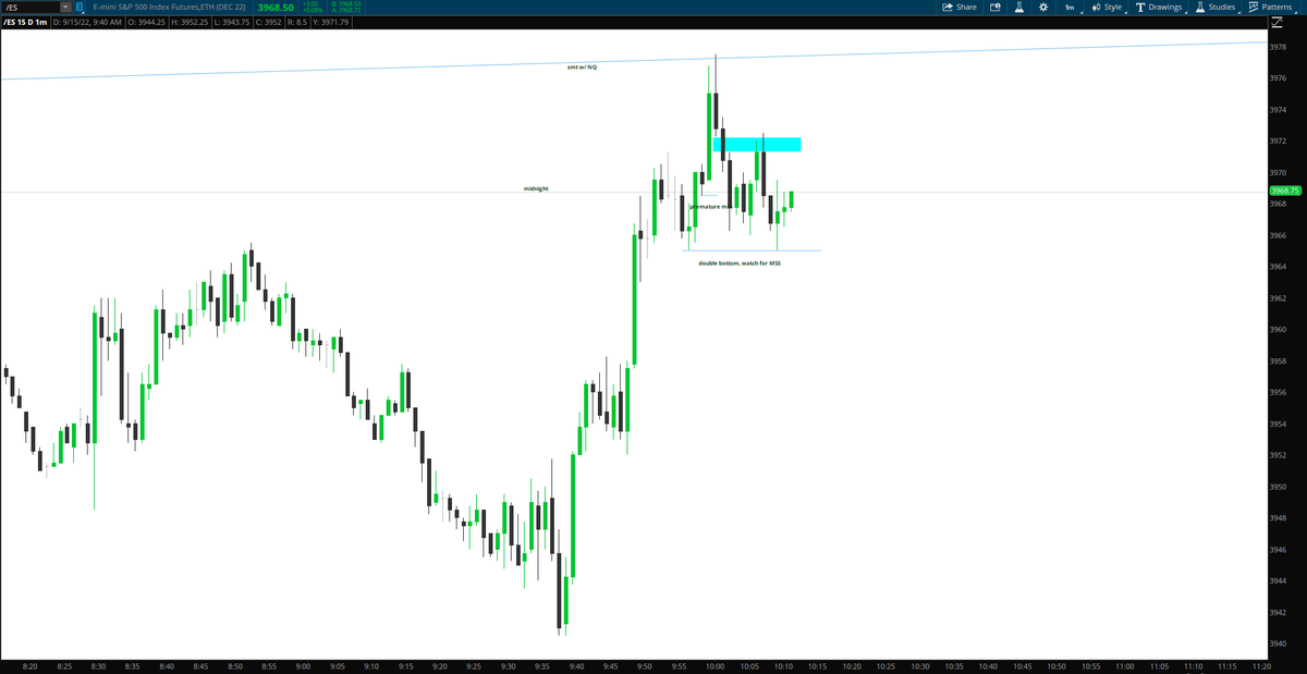 lookin4traders's tweet photo. boom https://t.co/mG24m6FpmV