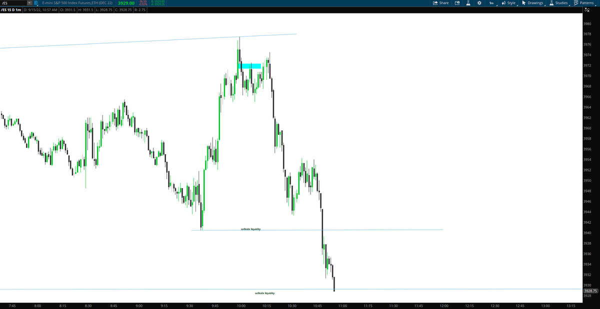 lookin4traders's tweet photo. boom https://t.co/mG24m6FpmV