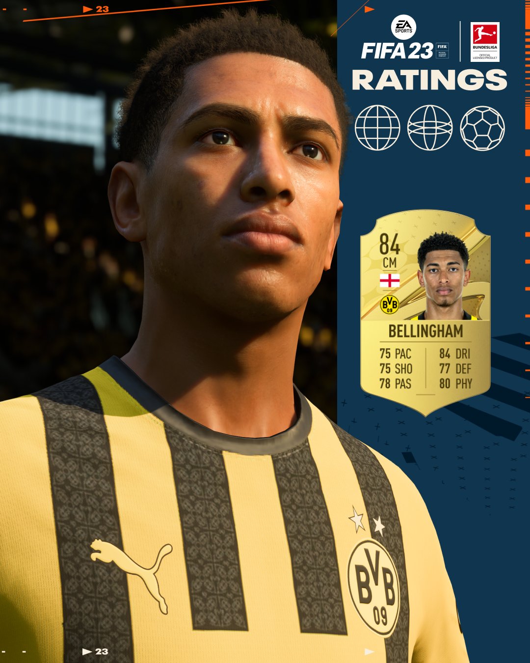 EA SPORTS FIFA On Twitter Best Of Bundesliga EN This Is Germany s ea-sports-fifa-on-twitter-best-of-bundesliga-en-this-is-germany-s