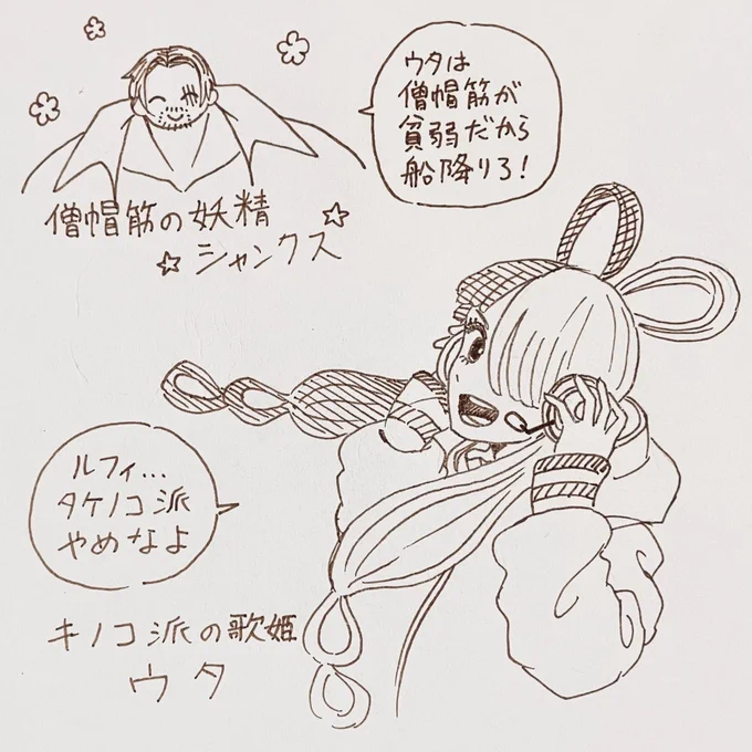 「フィルムレッドを見ました」の絵。 