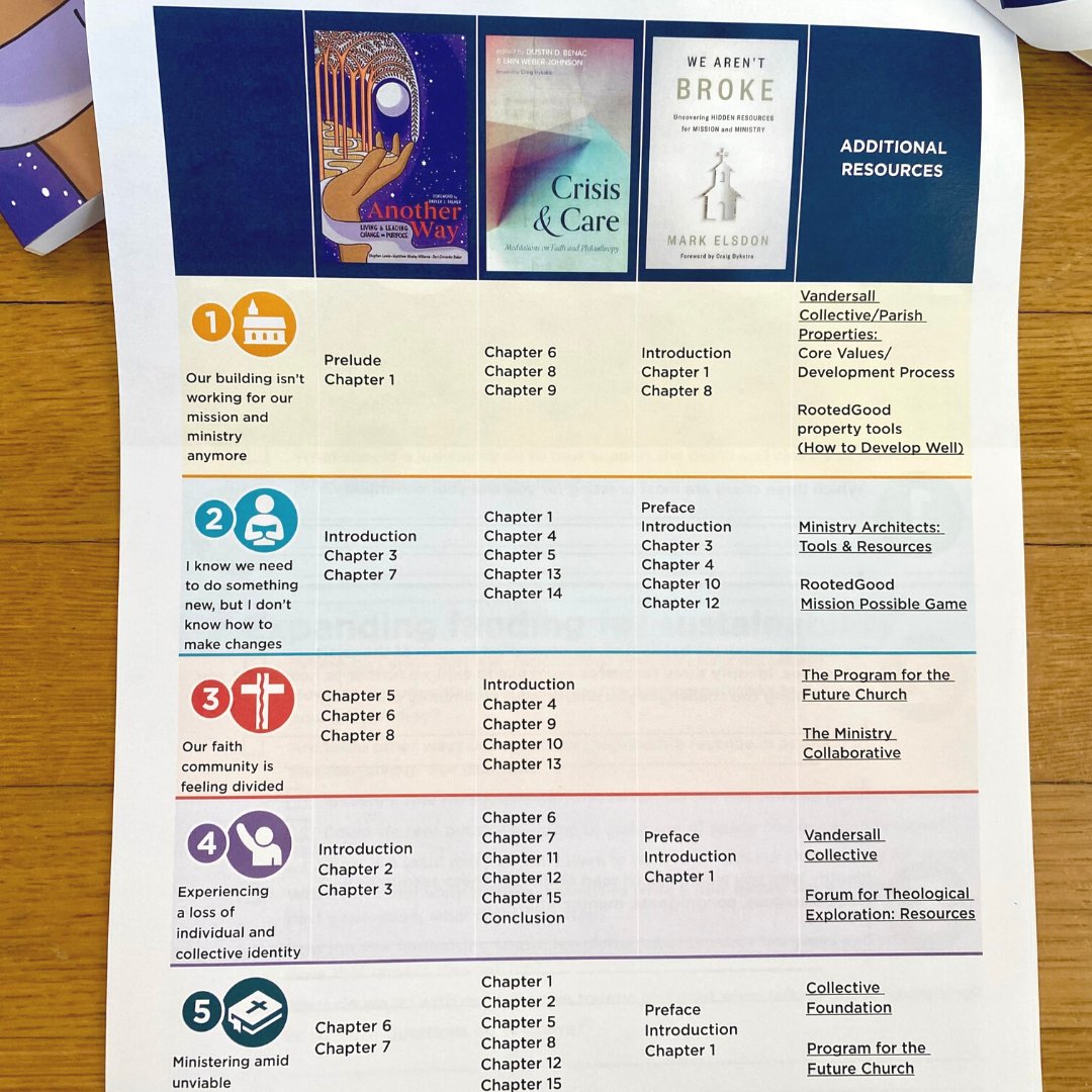 RootedGood's tweet photo. With the support of @LakeInstitute, we’re giving away 10 “Where To Start” toolkits. To enter, please like, share, or tag a friend who has helped you navigate shifting ground before 9/18.

Download the free PDF of "Where To Start" here: https://t.co/zUoN8KtZZa https://t.co/TNQOSoXRCo